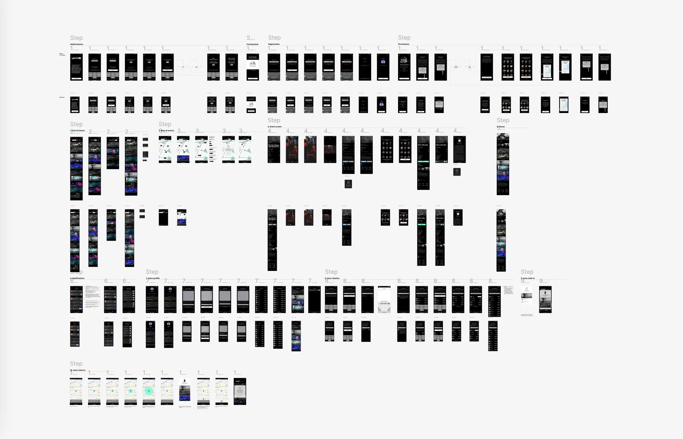 Route optimization screen
